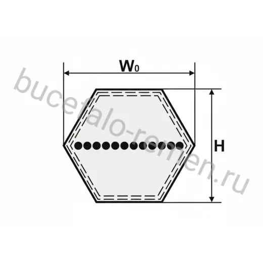 Ремень многоручьевой НВВ-4500 (BB174) RUBYCON