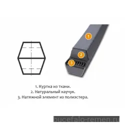 Ремень клиновой шестигранный BB88 Le=2310 мм SWR