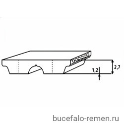 Ремень зубчатый AT5 225 (W=12) Megadyne