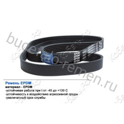 Ремень поликлиновой 10PK1783 EPDM GLOBELT