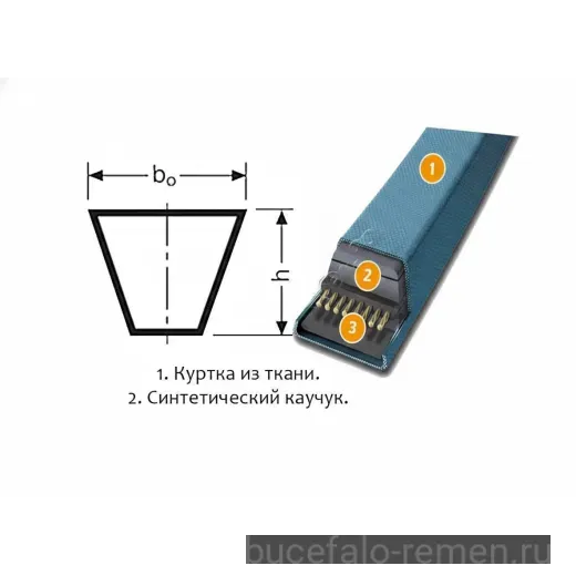Ремень клиновой 5L 1080 CONTI-V ContiTech