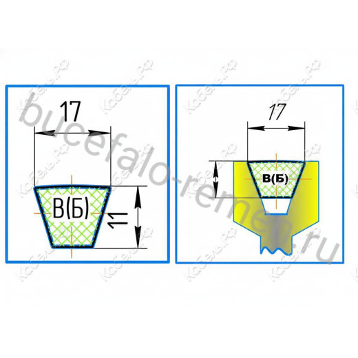 Ремень клиновой B-3000 Lp TOYOPOWER