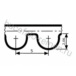 Ремень HTD 1150 5M ширина 9 мм CSHBELT