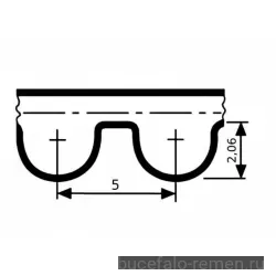 Ремень HTD 1150 5M ширина 9 мм CSHBELT