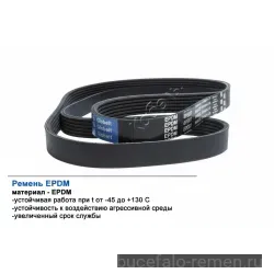 Ремень поликлиновой 7PK1043 EPDM GLOBELT