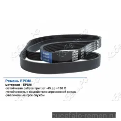 Ремень поликлиновой 8PK1945 EPDM GLOBELT