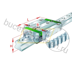 Линейная опора скольжения RWU55-E-L-V5-G2 INA