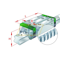 Линейная опора скольжения RWU25-E-H-RROC-V3-G2 INA
