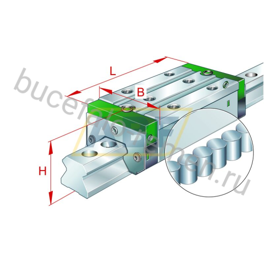 Линейная опора скольжения RWU25-E-H-V3-G1 INA
